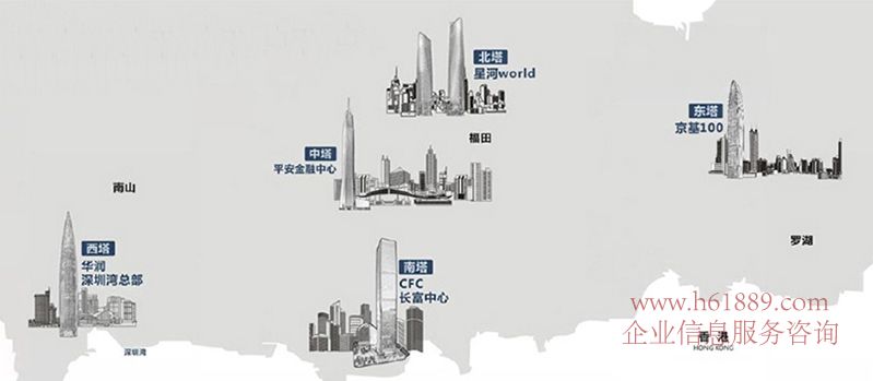深圳五塔 格局圖片 點擊鏈接進入:深圳五塔 簡介