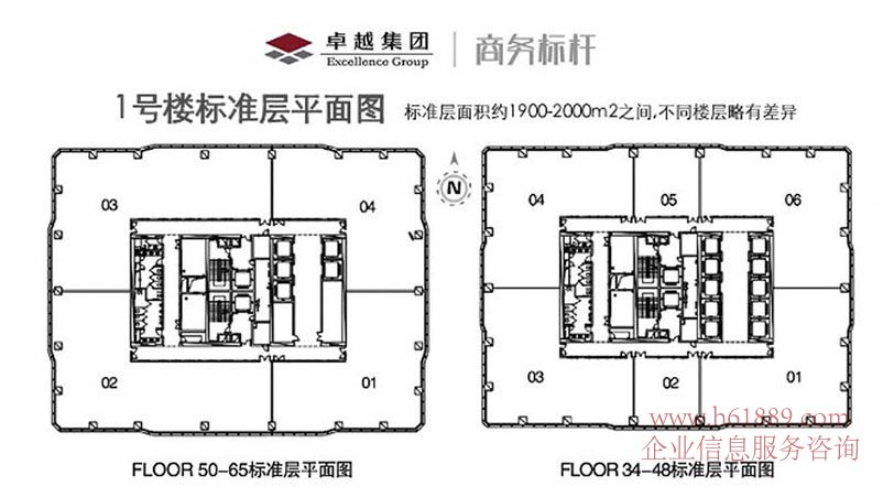 卓越世紀(jì)中心1號(hào)樓租售中心 卓越世紀(jì)中心1號(hào)樓簡(jiǎn)介 卓越世紀(jì)中心1號(hào)樓 34到48層 50到65層 標(biāo)準(zhǔn)層平面圖