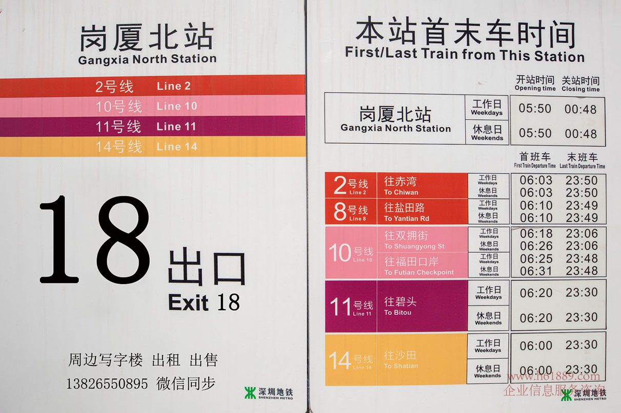 崗廈北地鐵站【深圳之眼】交通位置圖片