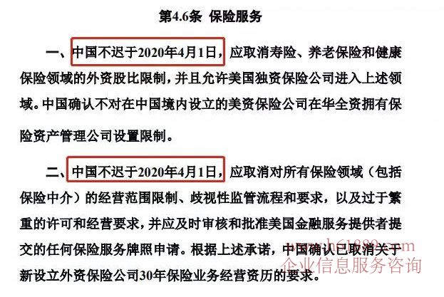 中美貿(mào)易戰(zhàn)協(xié)議