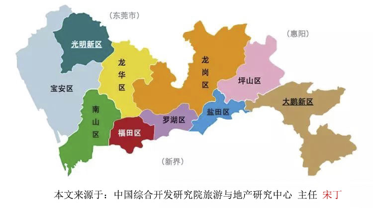 深圳買房 盡早買房 從13個(gè)字讀懂為什么要 盡早在深圳買房