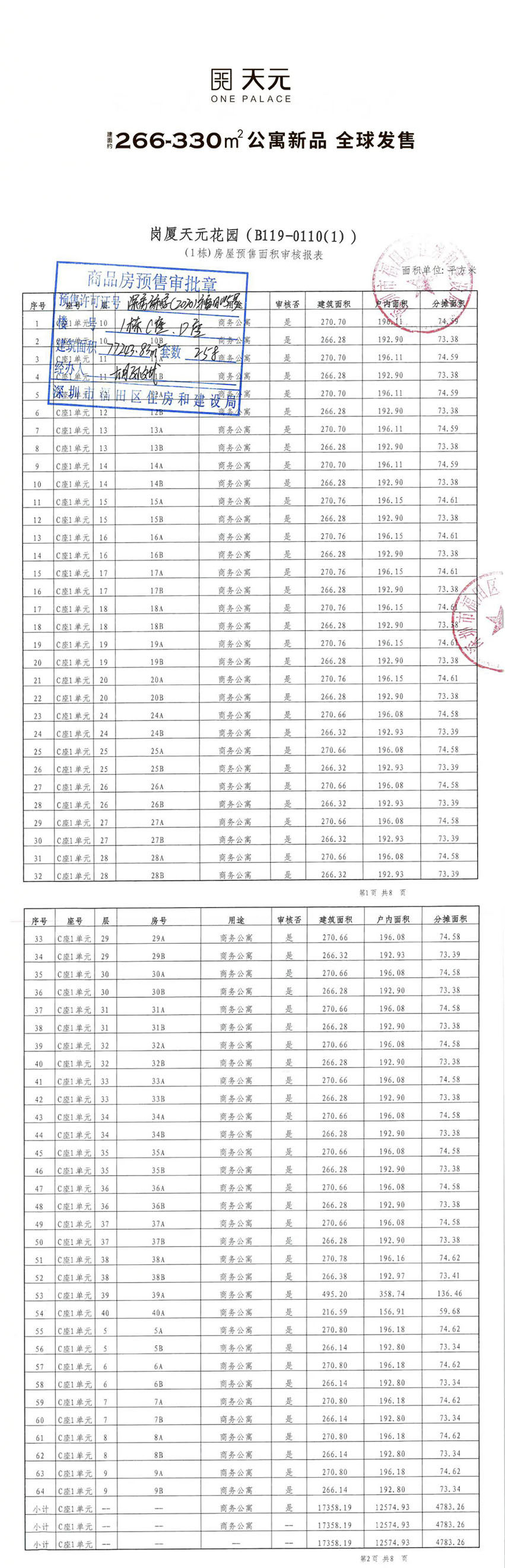 深圳中心天元 天元T3棟 天元T4棟 戶型面積:266m2~271m2~315m2~330m2 公寓新新品 全球發(fā)售 預(yù)售房源公示