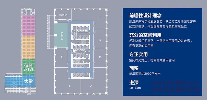 鼎和大廈租賃中心 會展中心地鐵站 E出口 5A甲級寫字樓 多套出租 低區(qū):8到18層 戶型圖片