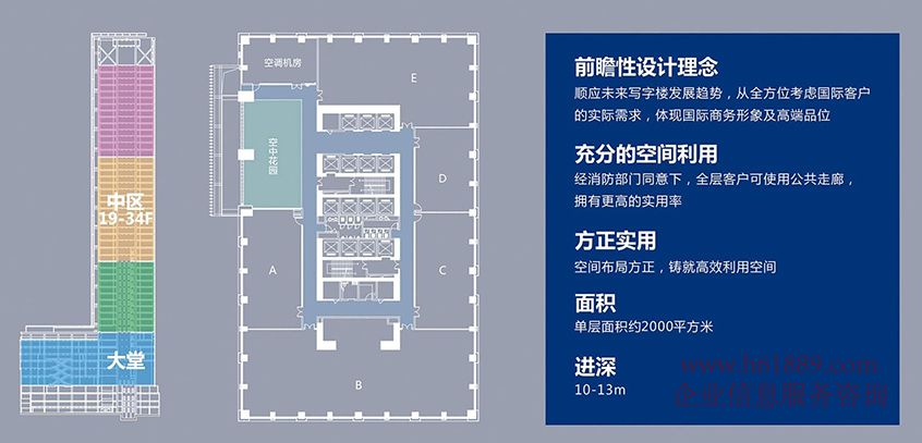 鼎和大廈租賃中心 會展中心地鐵站 E出口 5A甲級寫字樓 多套出租 中區(qū):19到34層 戶型圖片