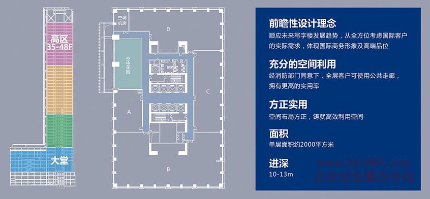 鼎和大廈租賃中心 會展中心地鐵站 E出口 5A甲級寫字樓 多套出租 高區(qū):35到48層 戶型圖片