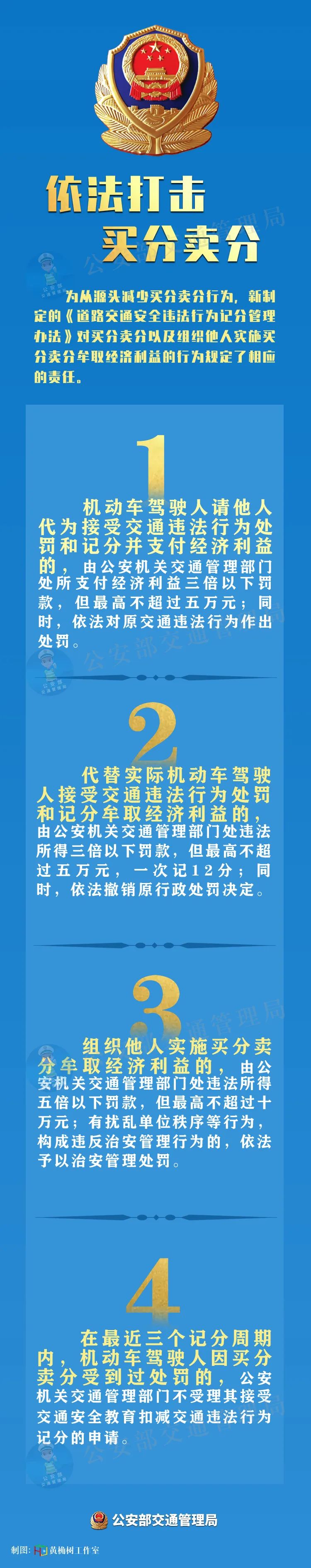 依法打擊買(mǎi)分賣(mài)分 最高罰10萬(wàn)元 與你的駕照有關(guān) 附政策解讀全文 《道路交通安全違法行為記分管理辦法》系列解讀:依法打擊買(mǎi)分賣(mài)分